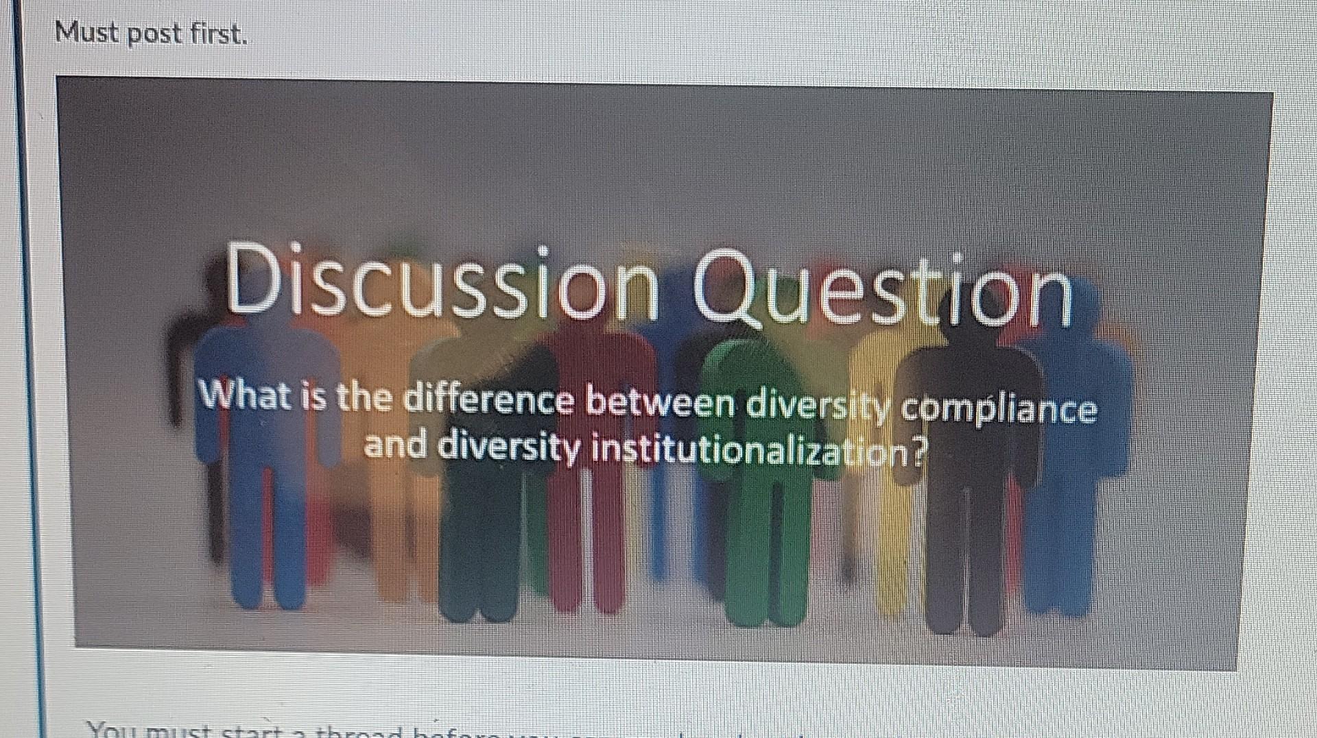 Must post first. Discussion Question What is the