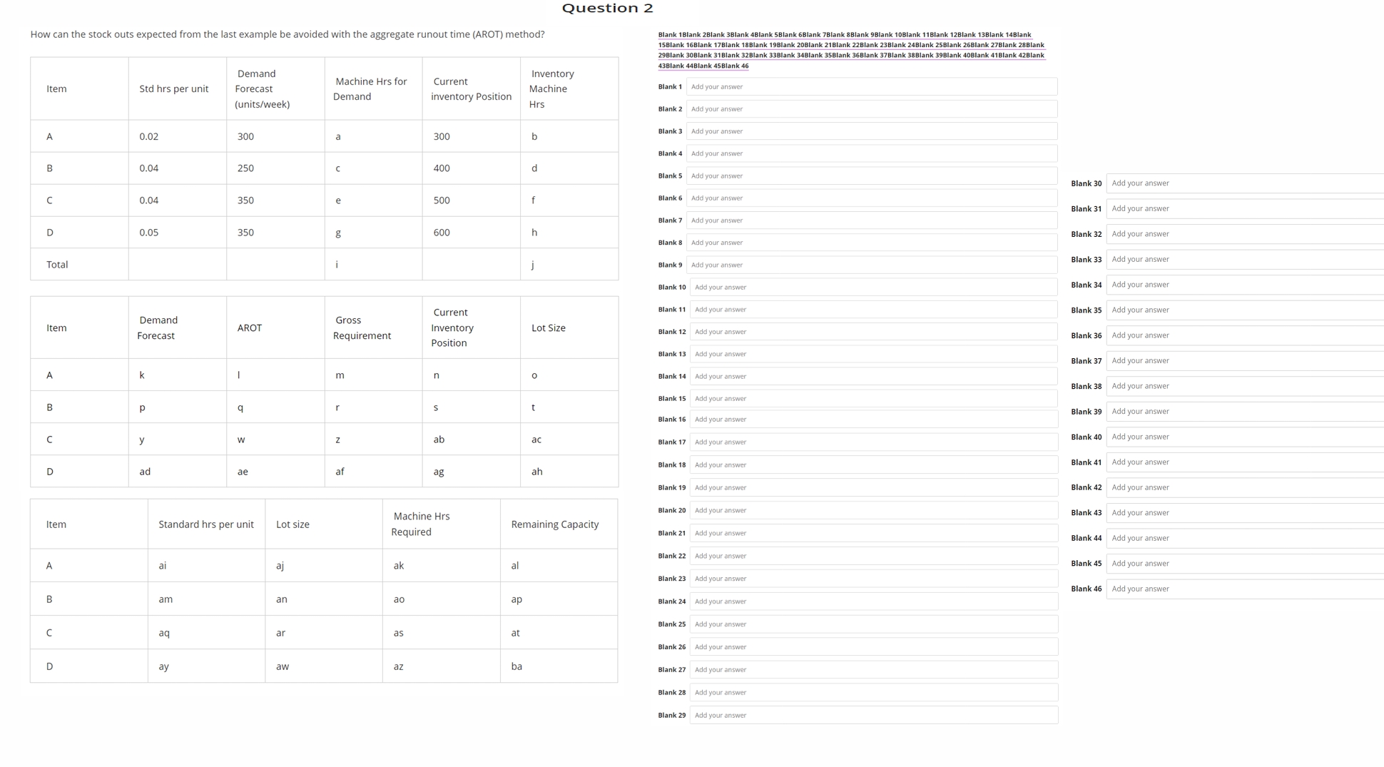 Question 2 How can the stock outs expected from