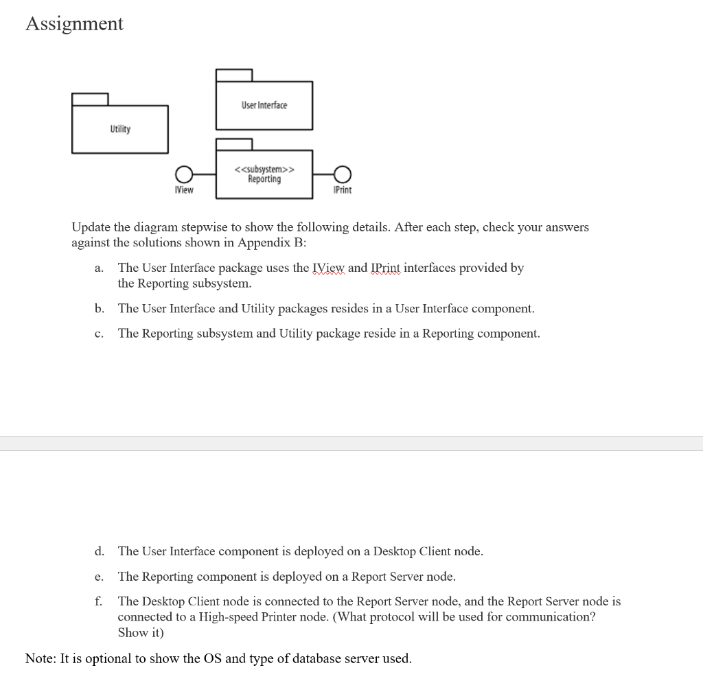 Part B An element that resides inside a component
