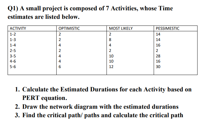 I need a clear answer please with clear and