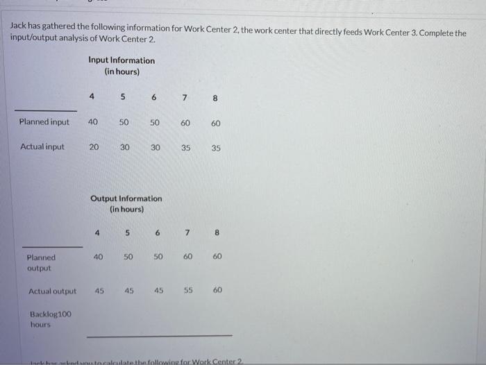 This problem has several other parts too. im