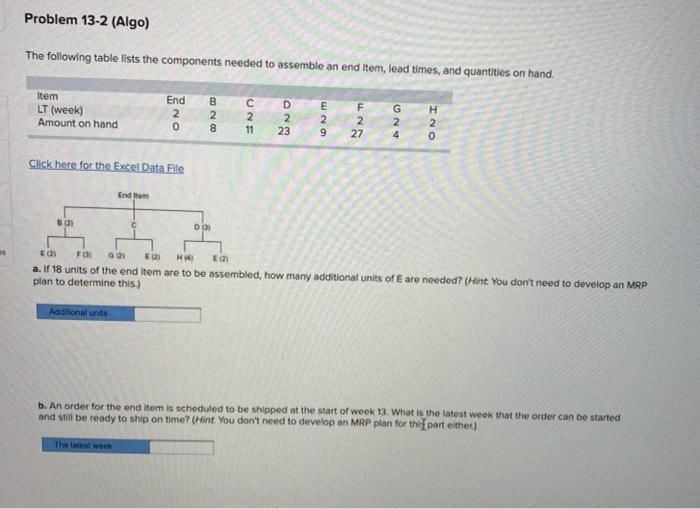Problem 13-2 (Algo) The following table lists the