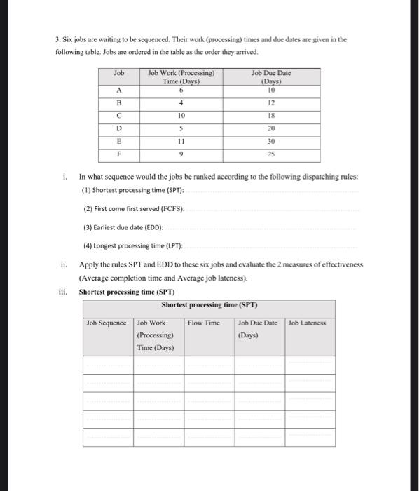 solve it by hand 3. Six jobs are waiting to be