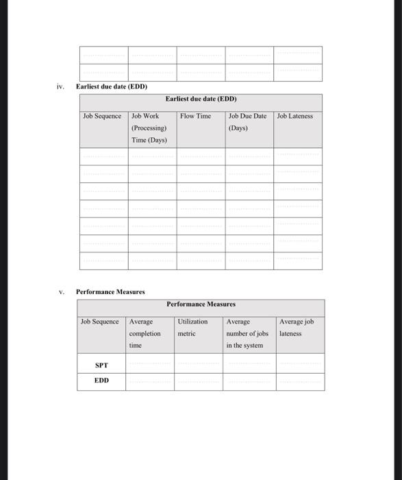 solve it by hand 3. Six jobs are waiting to be