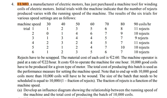 80 1 4 9 7 1 2 4 4 4 1 4. ELMO, a manufacturer of