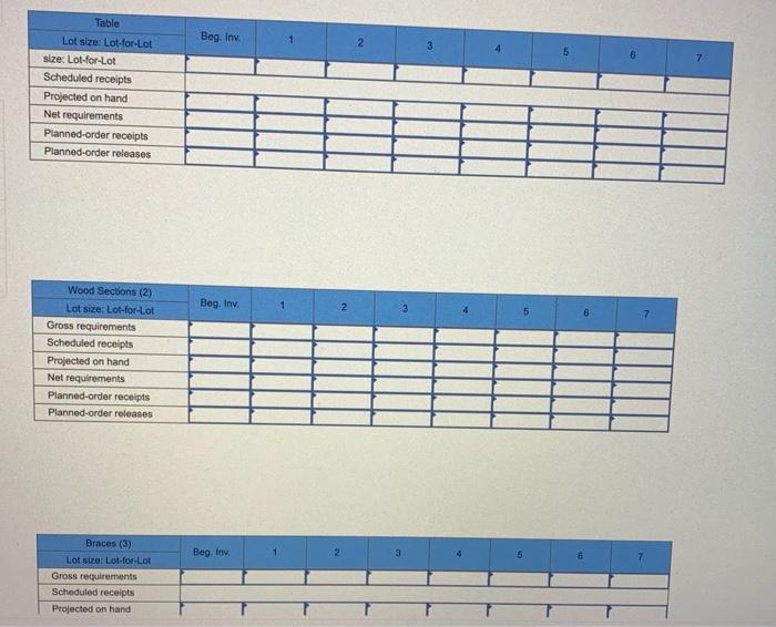 Problem 13-6 (Static) A table is assembled using