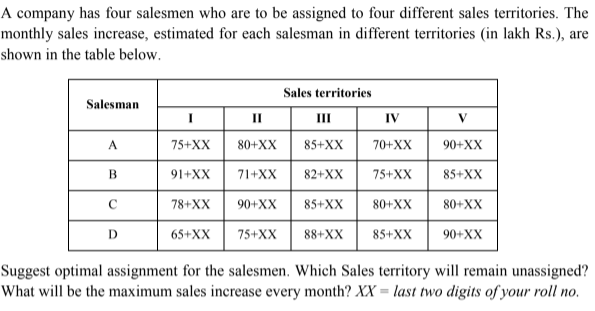 do it correctly dont copy xx=82 A company has