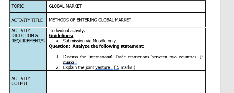 TOPIC GLOBAL MARKET ACTIVITY TITLE METHODS OF