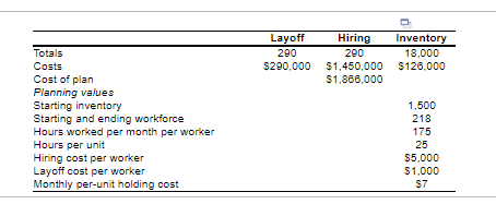 The first one is the question and the other ones