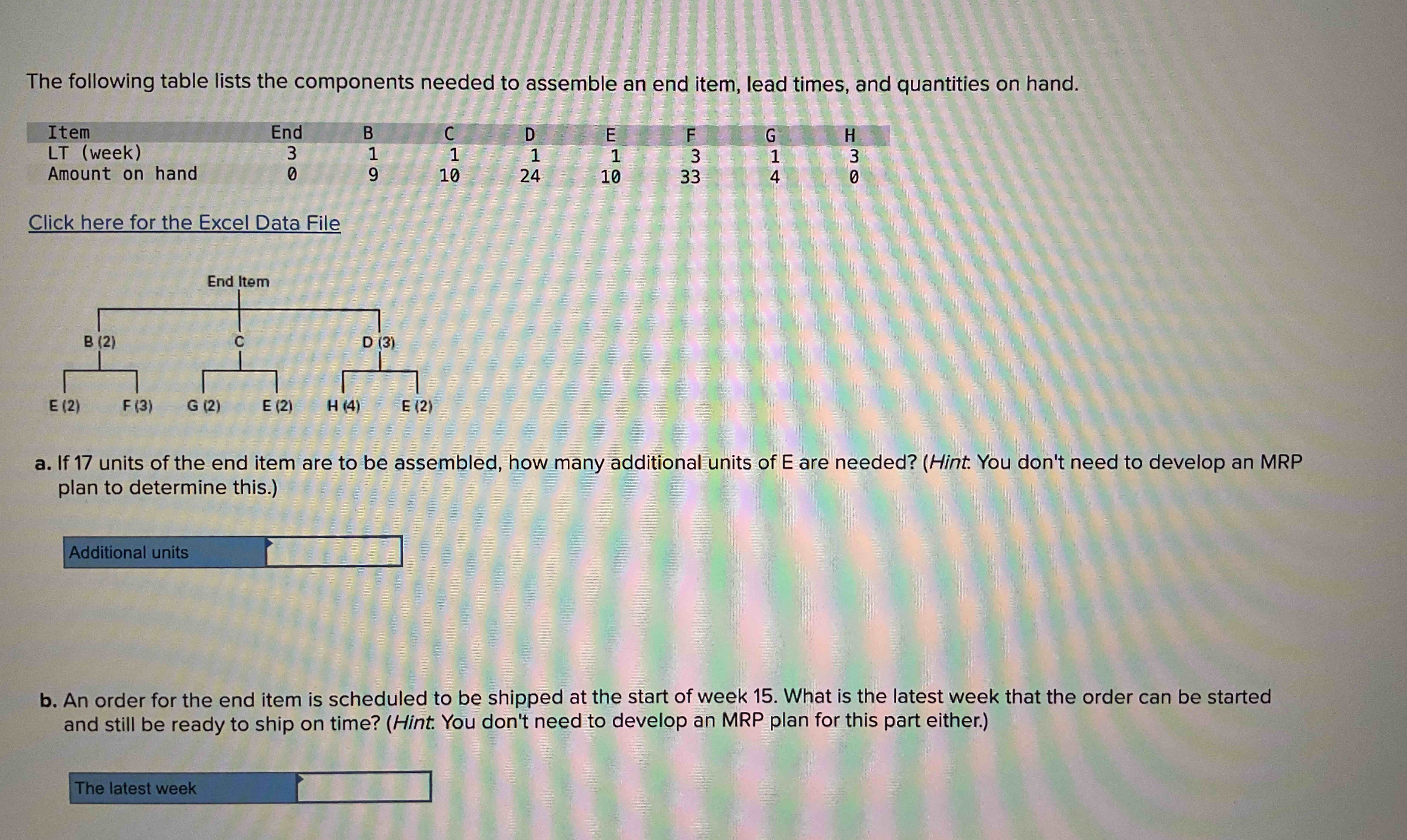The following table lists the components needed