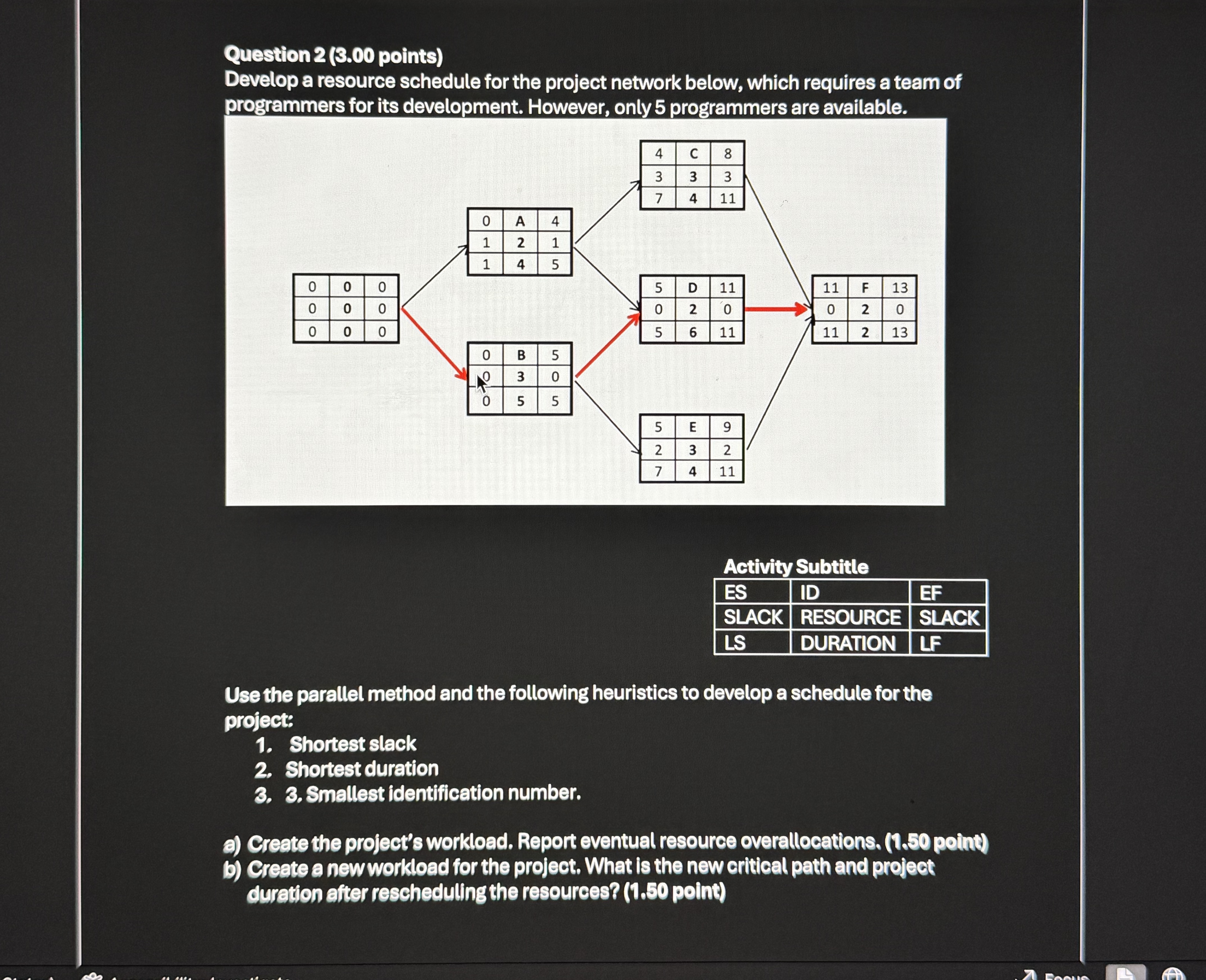 Question 2 ( 3 . 0 0 points ) Develop a resource
