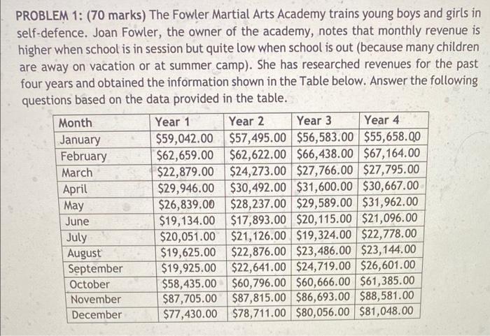 i need help with 1,2,3,4 and it all needs to be