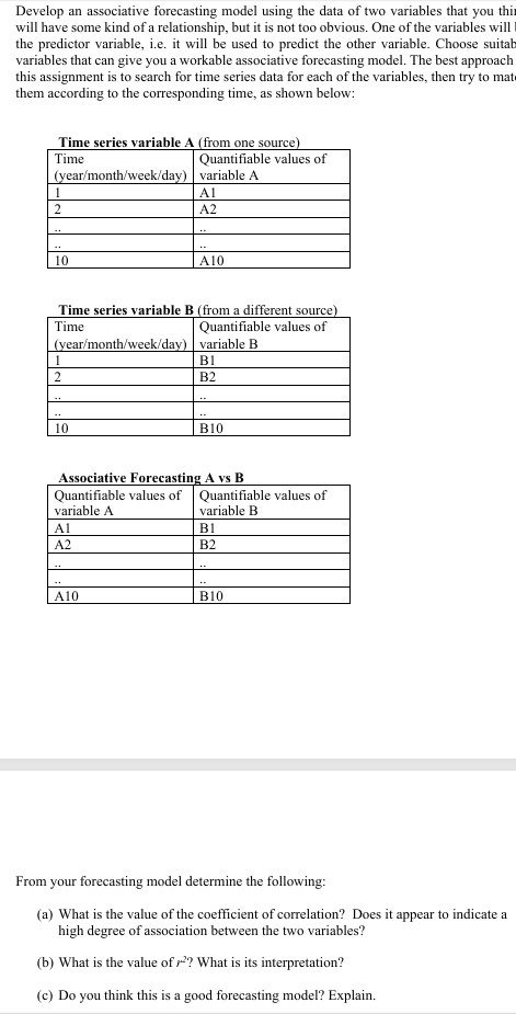 Develop an associative forecasting model using