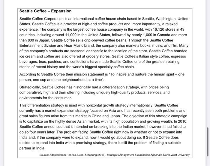 1.1 Develop a mission statement for Seattle