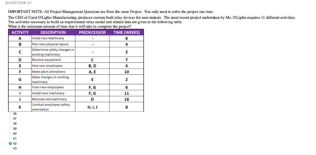 QUESTION 17 - IMPORTANT NOTE: All Project