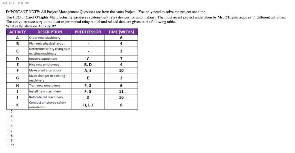 QUESTION 17 - IMPORTANT NOTE: All Project