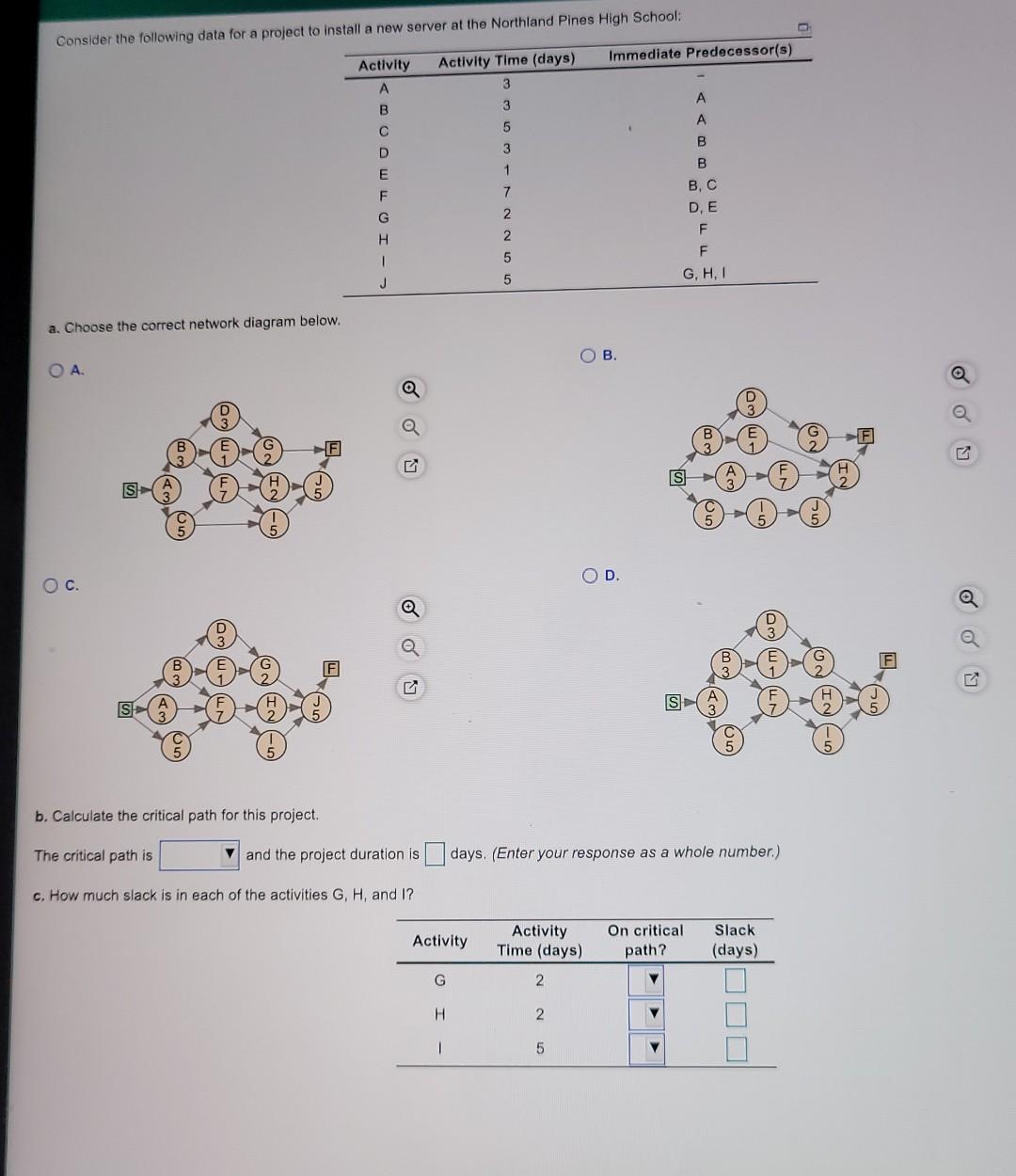 Consider the following data for a project to