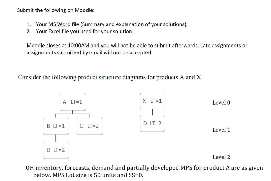 Please answer for part b only. Submit the