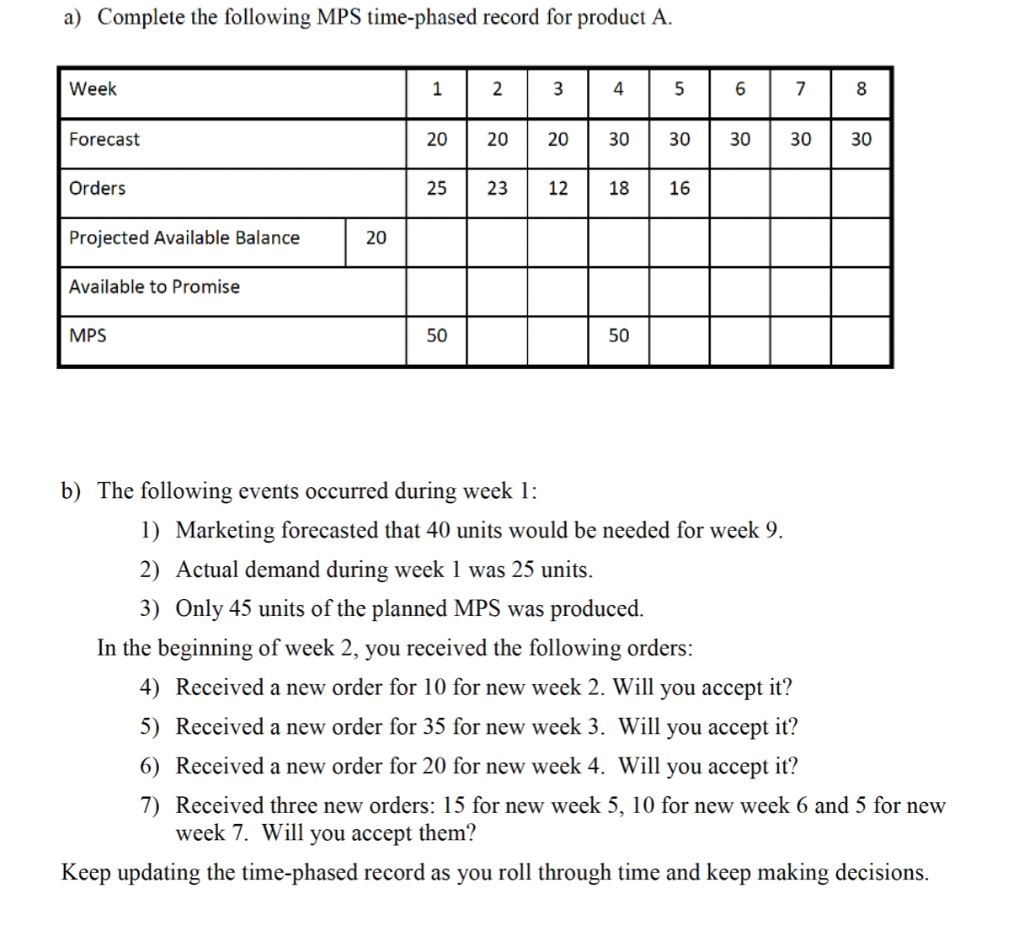 Please answer for part b only. Submit the