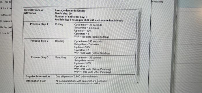es The manager at Ormonde Inc collected the value