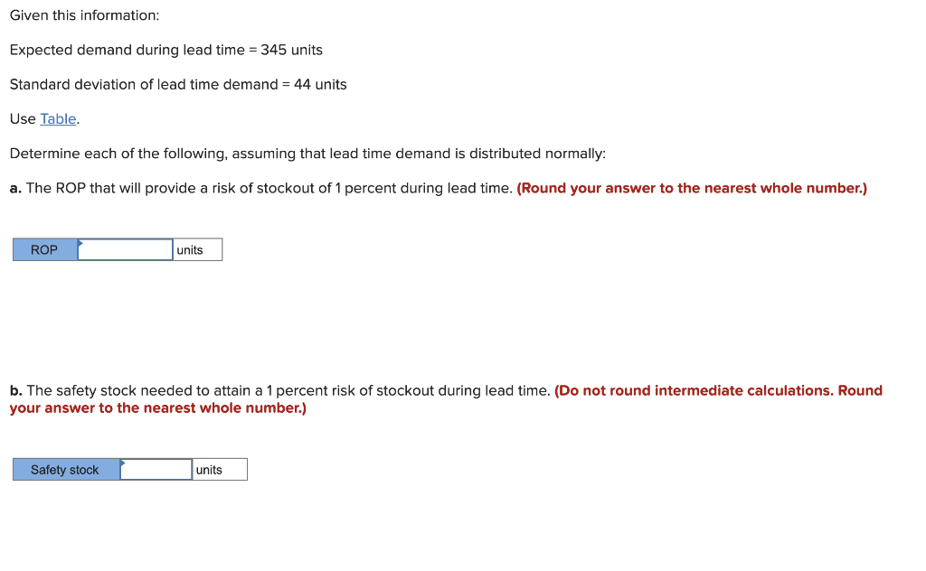 Given this information: Expected demand during