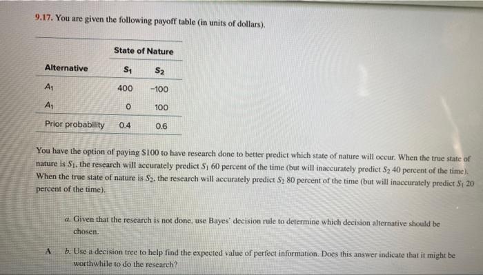 please solve it in excel and also please explain