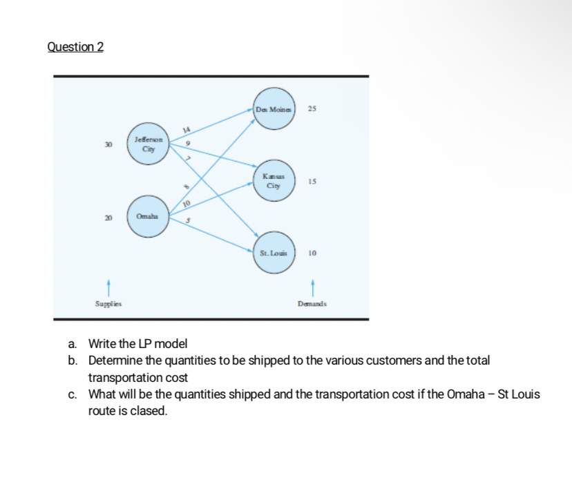 Question 2 a . Write the LP model b . Determine
