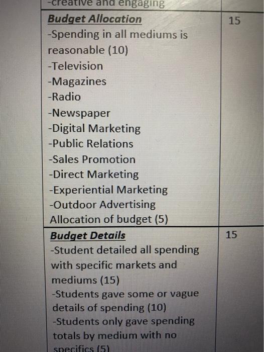 my project about diamond can youanswer the