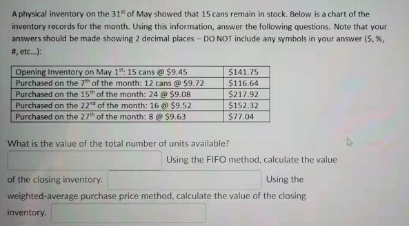 A physical inventory on the 31" of May showed