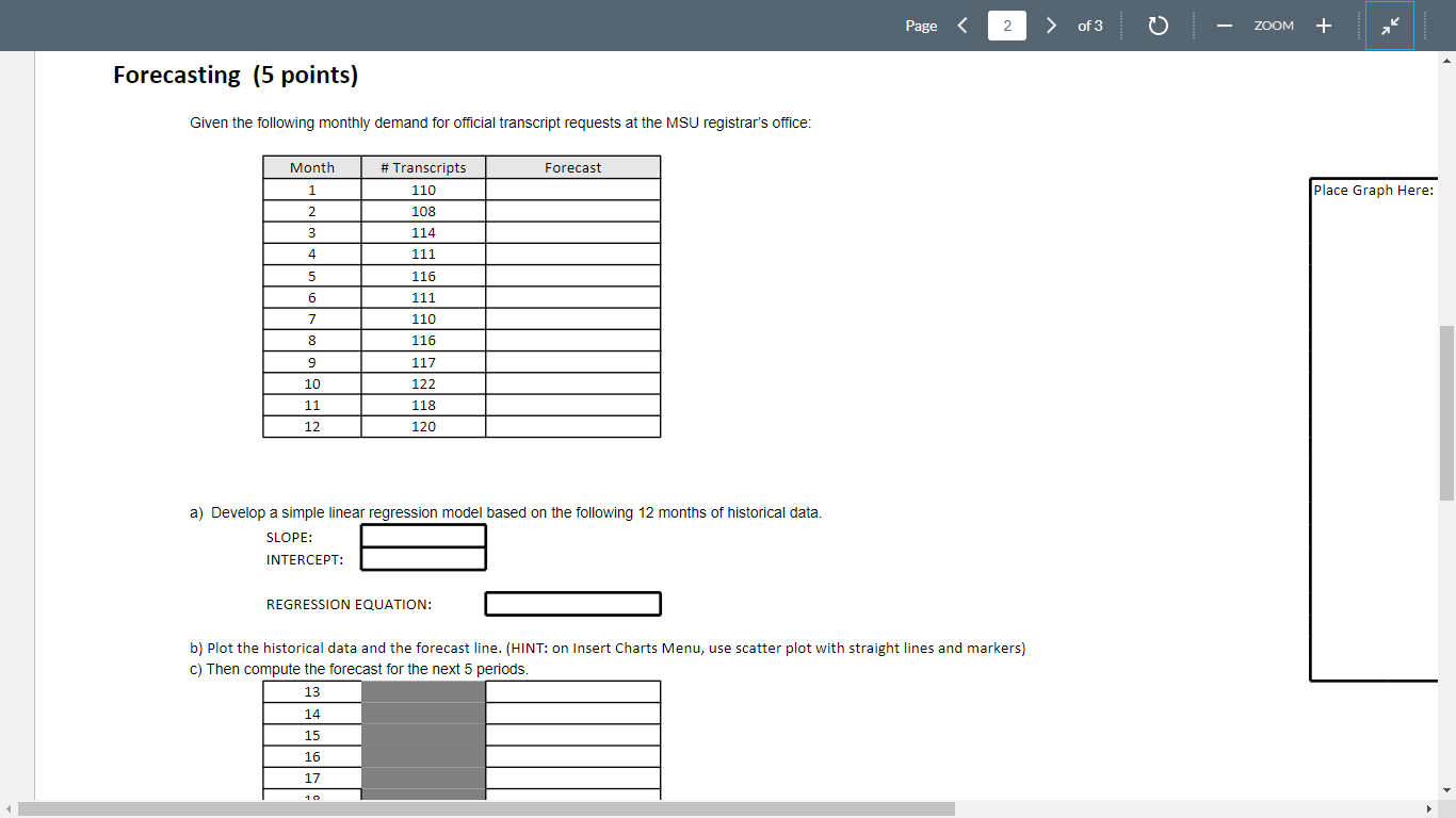 Page 2 of 3 ZOOM + Forecasting (5 points) Given