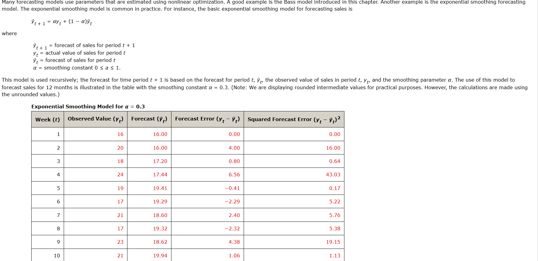 model. The exponential smoothing model i s common