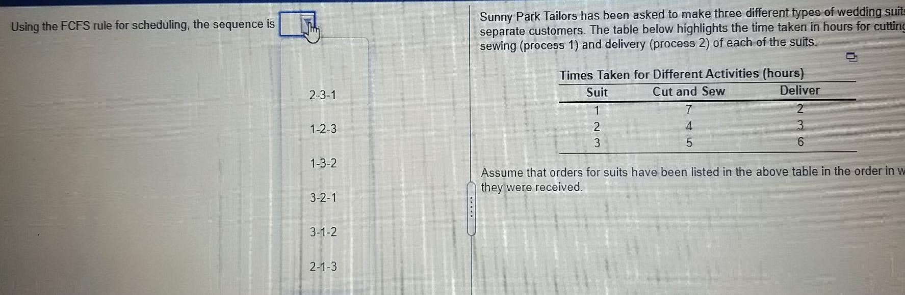 Using the FCFS rule for scheduling, the sequence
