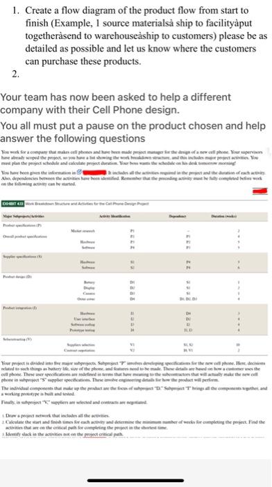 subject - Operations and supply chain management