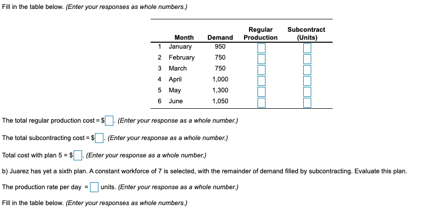 A Juarez, Mexico, manufacturer of roofing