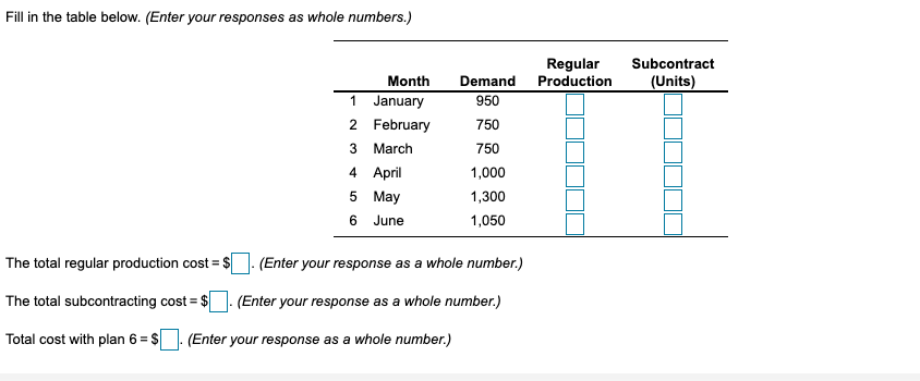 A Juarez, Mexico, manufacturer of roofing