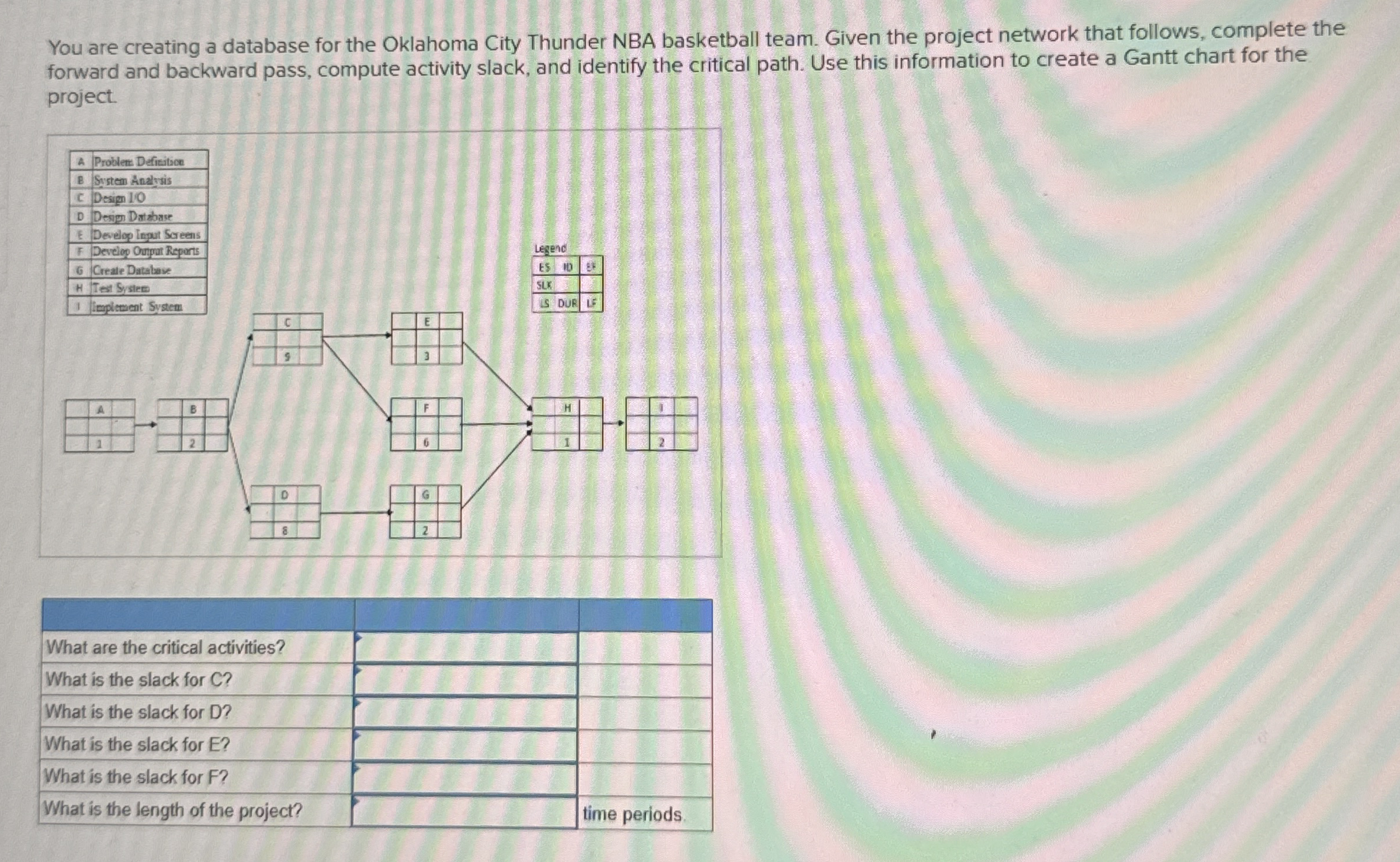 You are creating a database for the Oklahoma City
