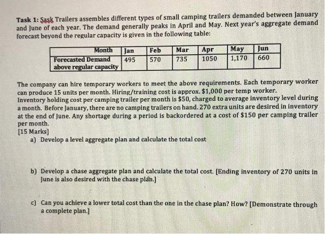 Task 1: Sask Trailers assembles different types