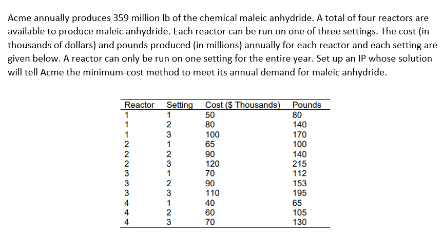 PLEASE DO NOT COPY THE ANSWER FROM PREVIOUS
