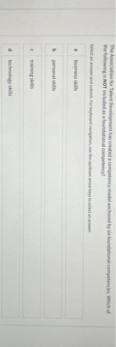 The Association for Talent Development has