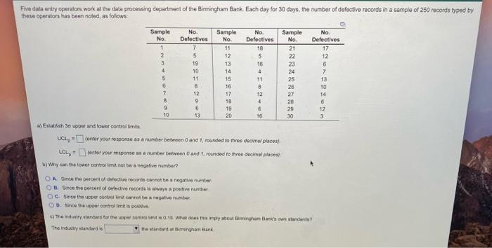 Five data entry operators work at the dela