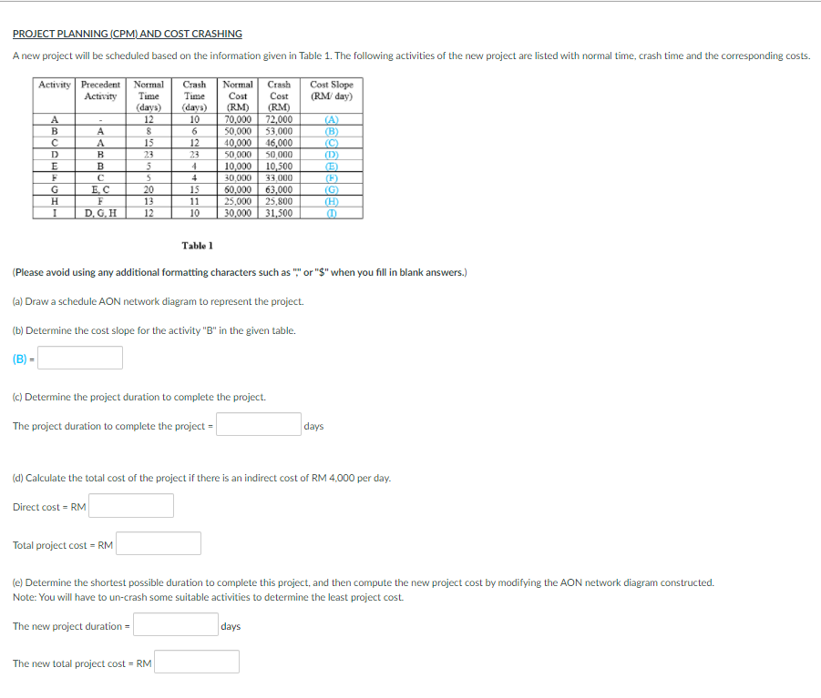 please solve it as soon as possible PROJECT