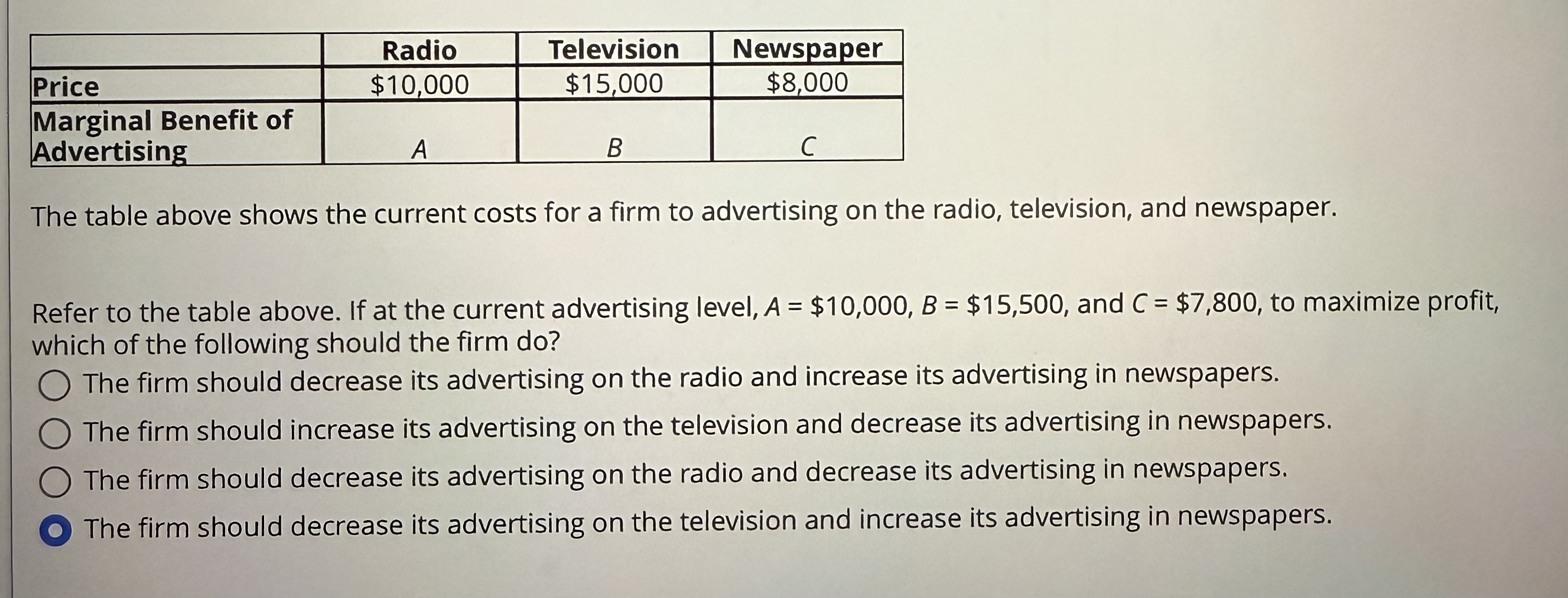 \ table [ [ , Radio,Television,Newspaper ] , [