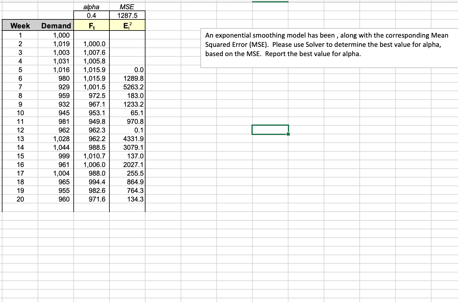 alpha 0.4 Ft MSE 1287.5 E? Week 1 2 An