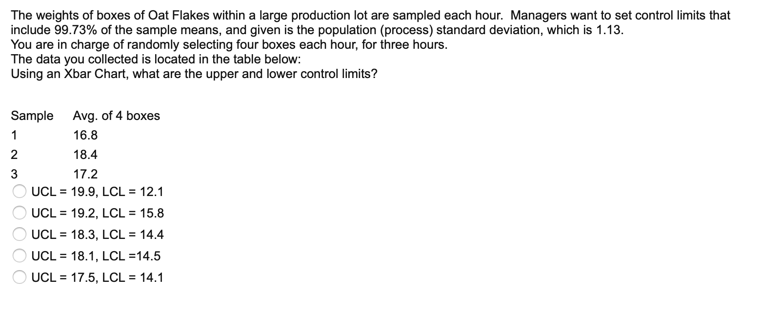The weights of boxes of Oat Flakes within a large