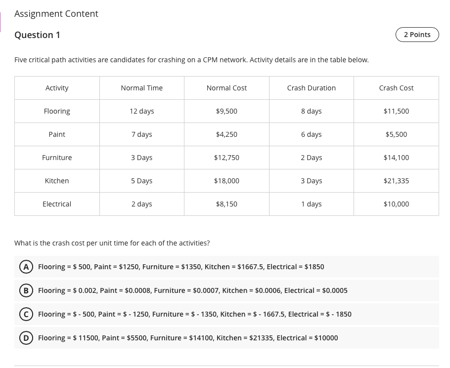 Assignment Content Question 1 2 Points Five