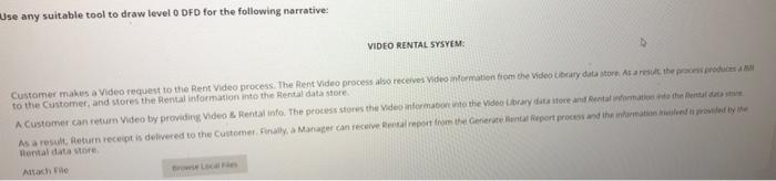 Use any suitable tool to draw level o DF for the