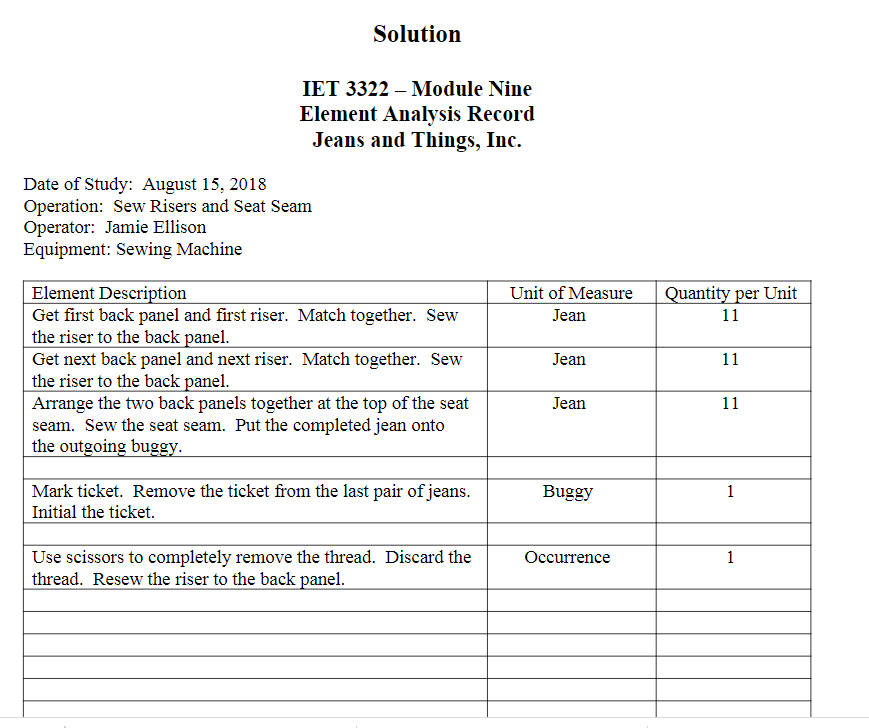 Question One: Completely and thoroughly explain