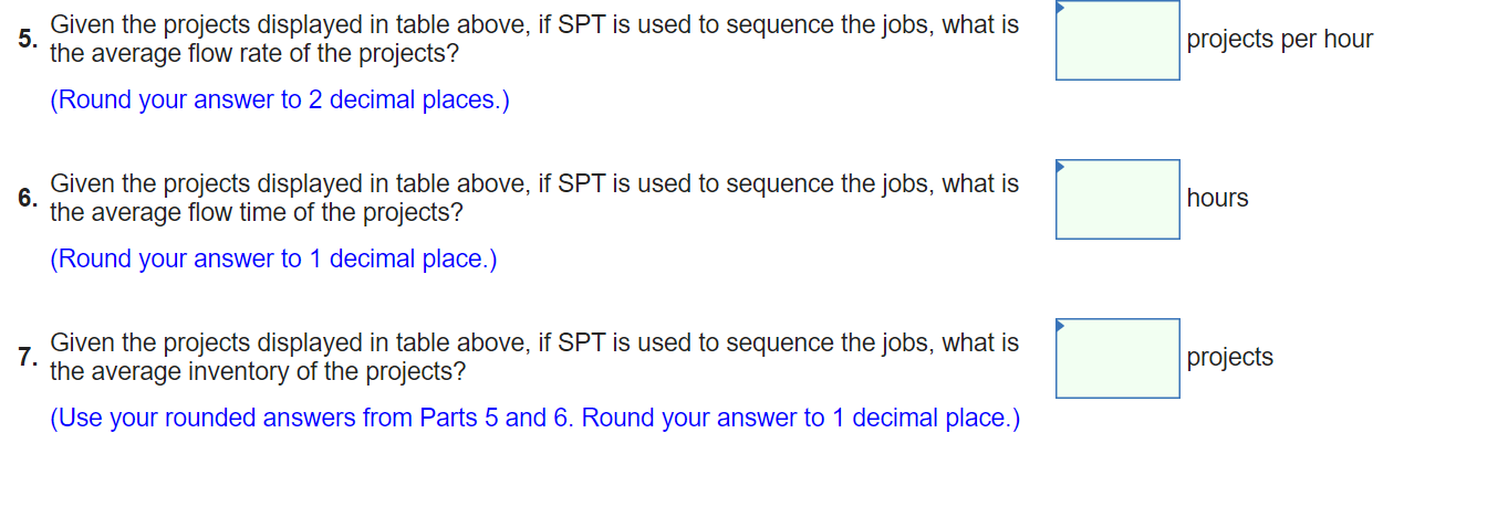 Processing time for eight projects, displayed in
