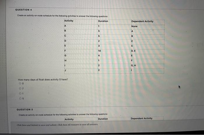 Create an activity-on-node schedule for the
