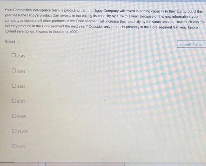 Your Competitive Intelligence team is predicting